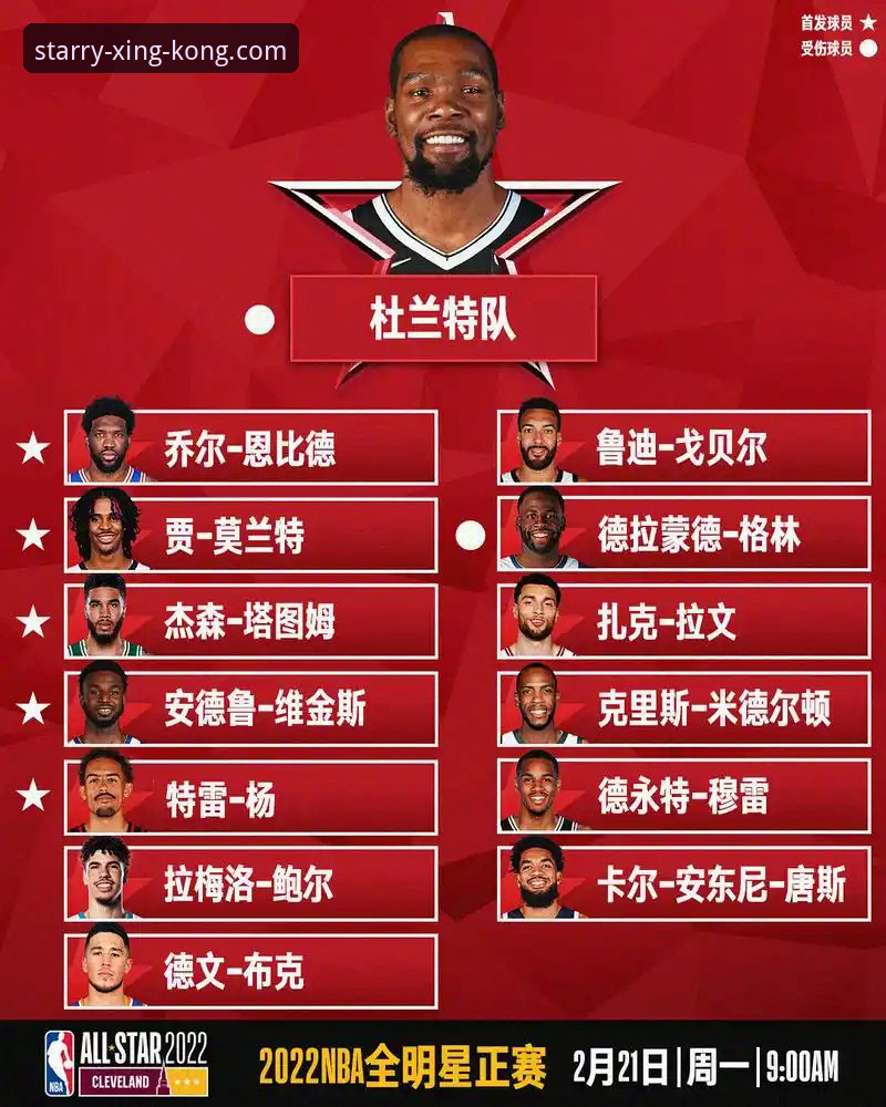 NBA季后赛观赛指南：如何在星空体育官网追踪尼克斯队晋级全程